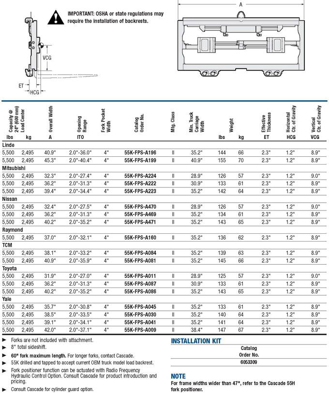 Hangcha Forklift Attachments Fork Positioner For Loading Cargo CE ROHS